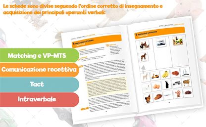 CAA – Comunicazione Aumentativa Alternativa - volume unico - immagine 3
