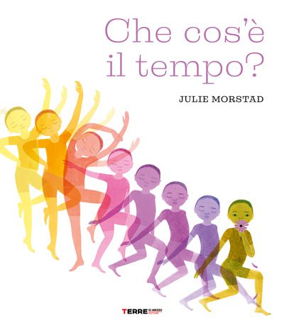 Che Cos'E' Il Tempo