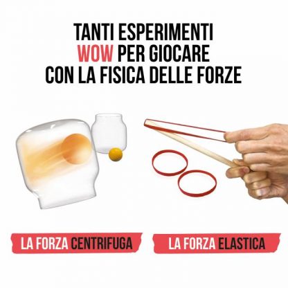 LFCCP - Le forze che forza - immagine 3
